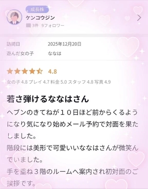 ななはの写メ日記｜トリプルA 吉原高級店ソープ