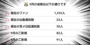 柚葉の写メ日記｜シャトーペトラ 吉原大衆店ソープ