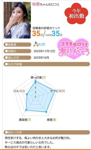 柚葉の写メ日記｜シャトーペトラ 吉原大衆店ソープ