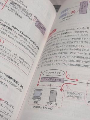 Enaの写メ日記｜プレミアム 吉原高級店ソープ