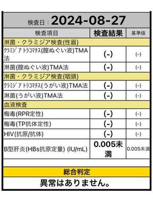 白藤の写メ日記｜プレジデントクラブ 吉原高級店ソープ