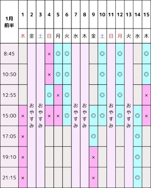 Chitoseの写メ日記｜プロポーション 吉原高級店ソープ