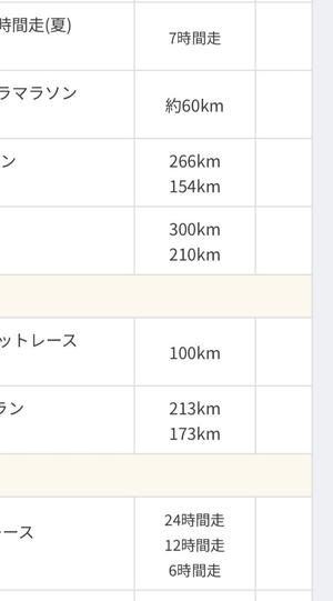 森川すみれの写メ日記｜ローテンブルク 吉原高級店ソープ