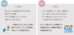 藤崎美奈の写メ日記｜ローテンブルク 吉原高級店ソープ