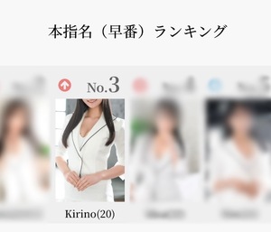 Kirinoの写メ日記｜リッチ～THE RICH～ 吉原高級店ソープ